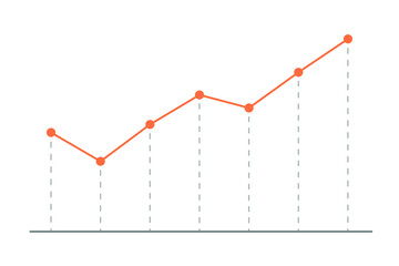 上昇傾向の折れ線グラフ