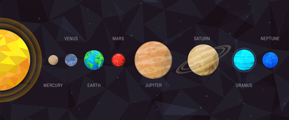 Low poly solar system.