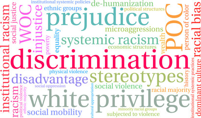 Discrimination Word Cloud on a white background. 