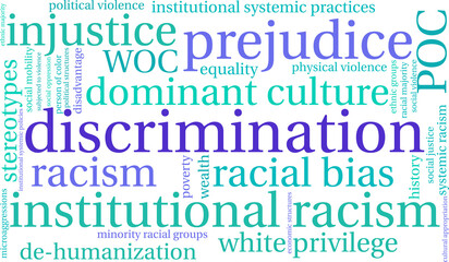 Discrimination Word Cloud on a white background. 