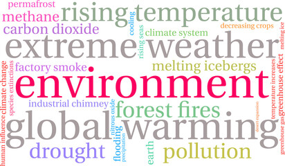 Environment Word Cloud on a white background. 