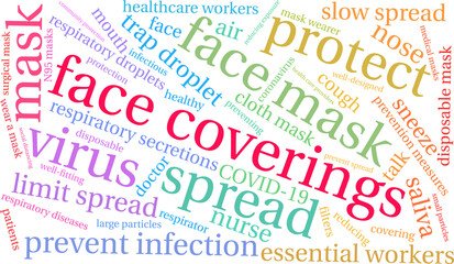Fototapeta premium Face Coverings Word Cloud on a white background. 