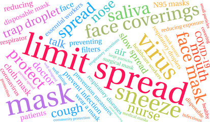 Fototapeta premium Limit Spread Word Cloud on a white background. 