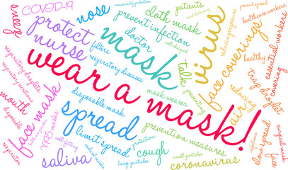 Wear a Mask Word Cloud on a white background. 