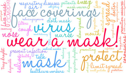 Wear a Mask Word Cloud on a white background