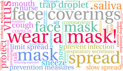 Wear a Mask Word Cloud on a white background. 