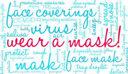 Wear a Mask Word Cloud