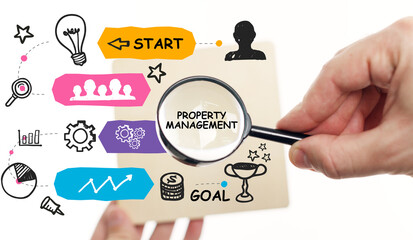 PROPERTY MANAGEMENT inscription, new business concept Business, Technology, Internet and network concept.