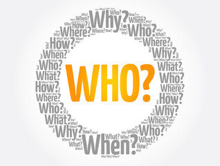 WHO Question, word cloud background