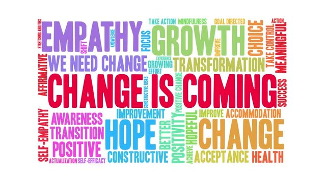 Change Is Coming animated word cloud on a white background.