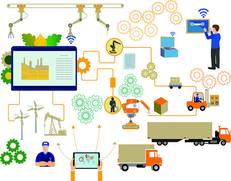 Automation industrial with smart technology to set the production and transportation internet of things concepts and tablet with human machine interface.