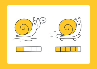 Funny cute progress loading bar, processing chart, slow and fast snail riding a skateboard. Speed of request processing, uploading, sending. Flat thin line yellow vector illustration
