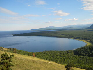 
Top view of a large lake.