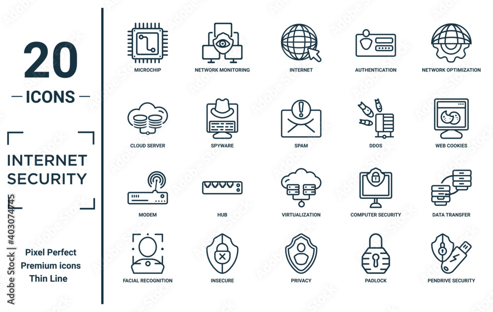 Wall mural internet.security linear icon set. includes thin line microchip, cloud server, modem, facial recogni