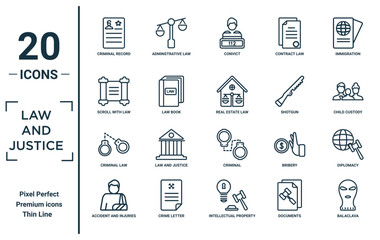 law.and.justice linear icon set. includes thin line criminal record, scroll with law, criminal law, accident and injuries, balaclava, real estate law, diplomacy icons for report, presentation,