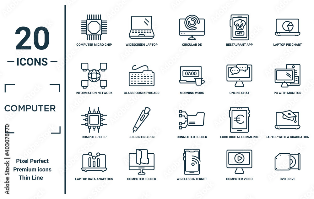 Poster computer linear icon set. includes thin line computer micro chip, information network, computer chip