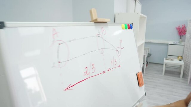 A young woman draws a diagram on a chalkboard for an eyebrow course. Microblading course.