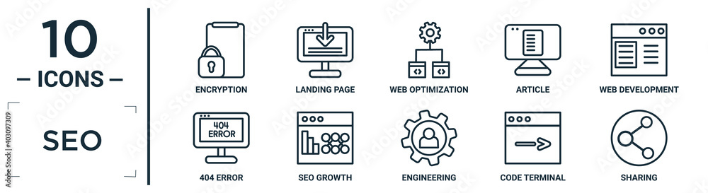 Poster seo linear icon set. includes thin line encryption, web optimization, web development, seo growth, c