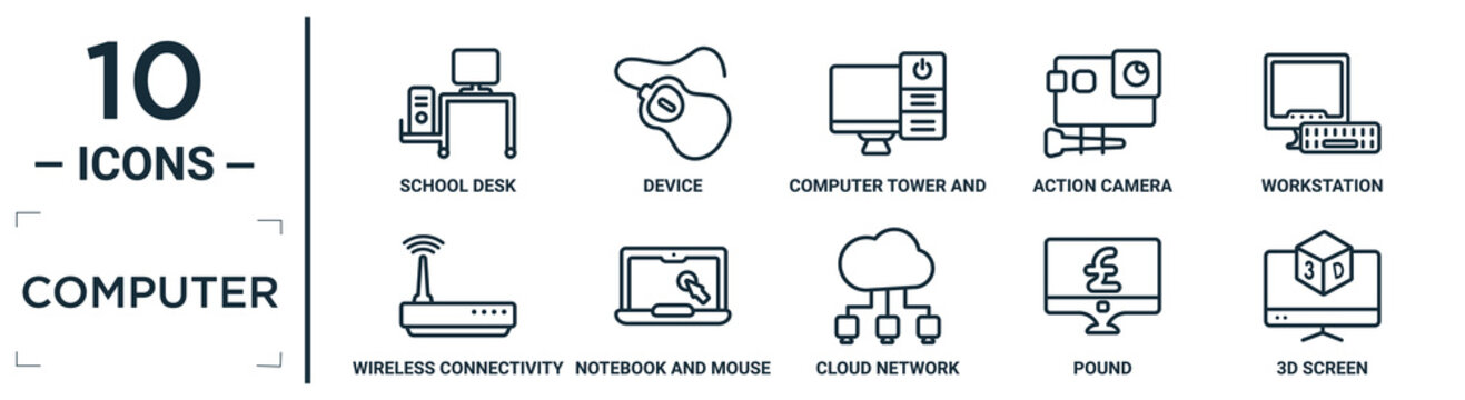 Computer Linear Icon Set. Includes Thin Line School Desk, Computer Tower And Monitor, Workstation, Notebook And Mouse Cursor, Pound, 3d Screen, Wireless Connectivity Icons For Report, Presentation,