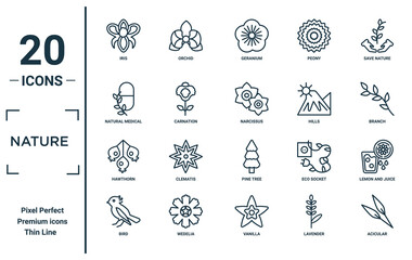 nature linear icon set. includes thin line iris, natural medical pills, hawthorn, bird, acicular, narcissus, lemon and juice drop out icons for report, presentation, diagram, web design