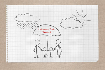 Drawing on note pad of family under the protective umbrella of universal basic income, unconditional income concept