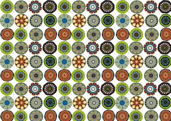 Kaleidoskopie Teller