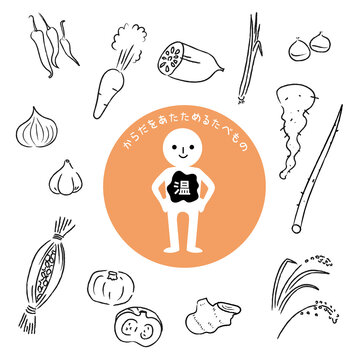 からだをあたためる食べ物　線画