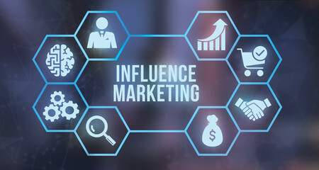 Fototapeta premium Internet, business, Technology and network concept. Influencer marketing concept.