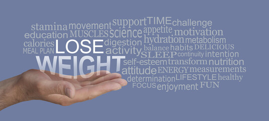 Words associated with Losing Weight for MEN  - male open palm hand with the words LOSE WEIGHT floating above surrounded by a relevant word cloud against a simple flat grey background
