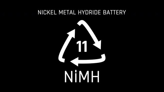 Nickel Metal Hydride Battery or NiMH or Number 11 Recycle Symbol Animation Seamless Loop