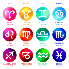 04A zodiac signs ai