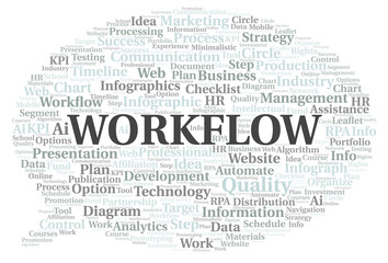 Fototapeta premium Workflow typography word cloud create with the text only.