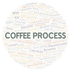 Coffee Process typography word cloud create with the text only.