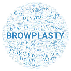 Browplasty typography word cloud create with the text only. Type of plastic surgery