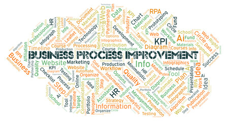 Business Process Improvement typography word cloud create with the text only.