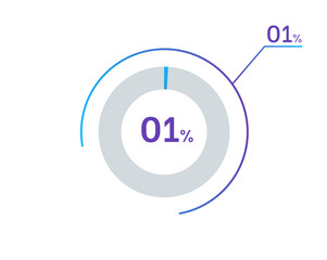 1 percents pie chart infographic elements. 1 % percentage infographic circle icons for download, illustration, business, web design