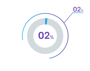 2 percents pie chart infographic elements. 2% percentage infographic circle icons for download, illustration, business, web design