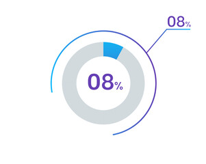 8 percents pie chart infographic elements. 8% percentage infographic circle icons for download, illustration, business, web design