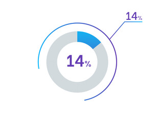 14 percents pie chart infographic elements. 14% percentage infographic circle icons for download, illustration, business, web design
