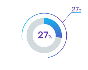27 percents pie chart infographic elements. 27% percentage infographic circle icons for download, illustration, business, web design