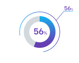 56 percents pie chart infographic elements. 56% percentage infographic circle icons for download, illustration, business, web design