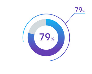 79 percents pie chart infographic elements. 79% percentage infographic circle icons for download, illustration, business, web design