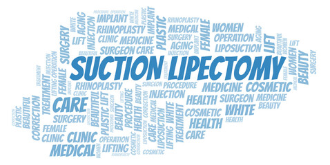 Suction Lipectomy typography word cloud create with the text only. Type of plastic surgery