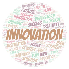 Innovation typography word cloud create with the text only.