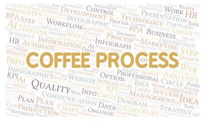 Coffee Process typography word cloud create with the text only.