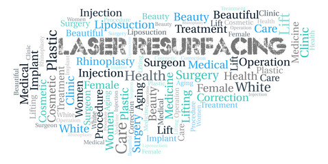 Fototapeta premium Laser Resurfacing typography word cloud create with the text only. Type of plastic surgery