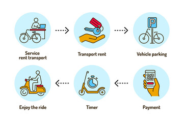 City transport rental outline concept. Pictograms for web page, mobile app, promo