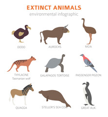Global environmental problems. Biodiversiry loss infographic. Extinct animal and birds © a7880ss