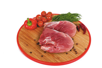 raw beef steak