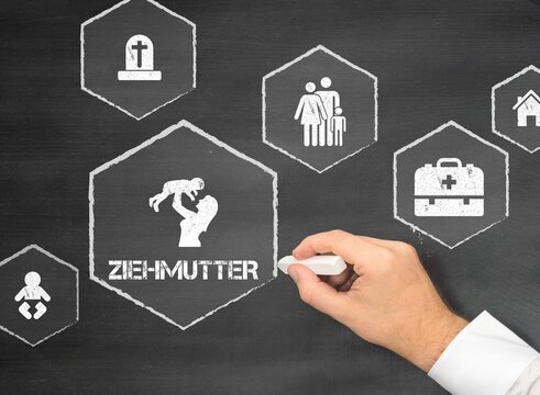Ziehmutter